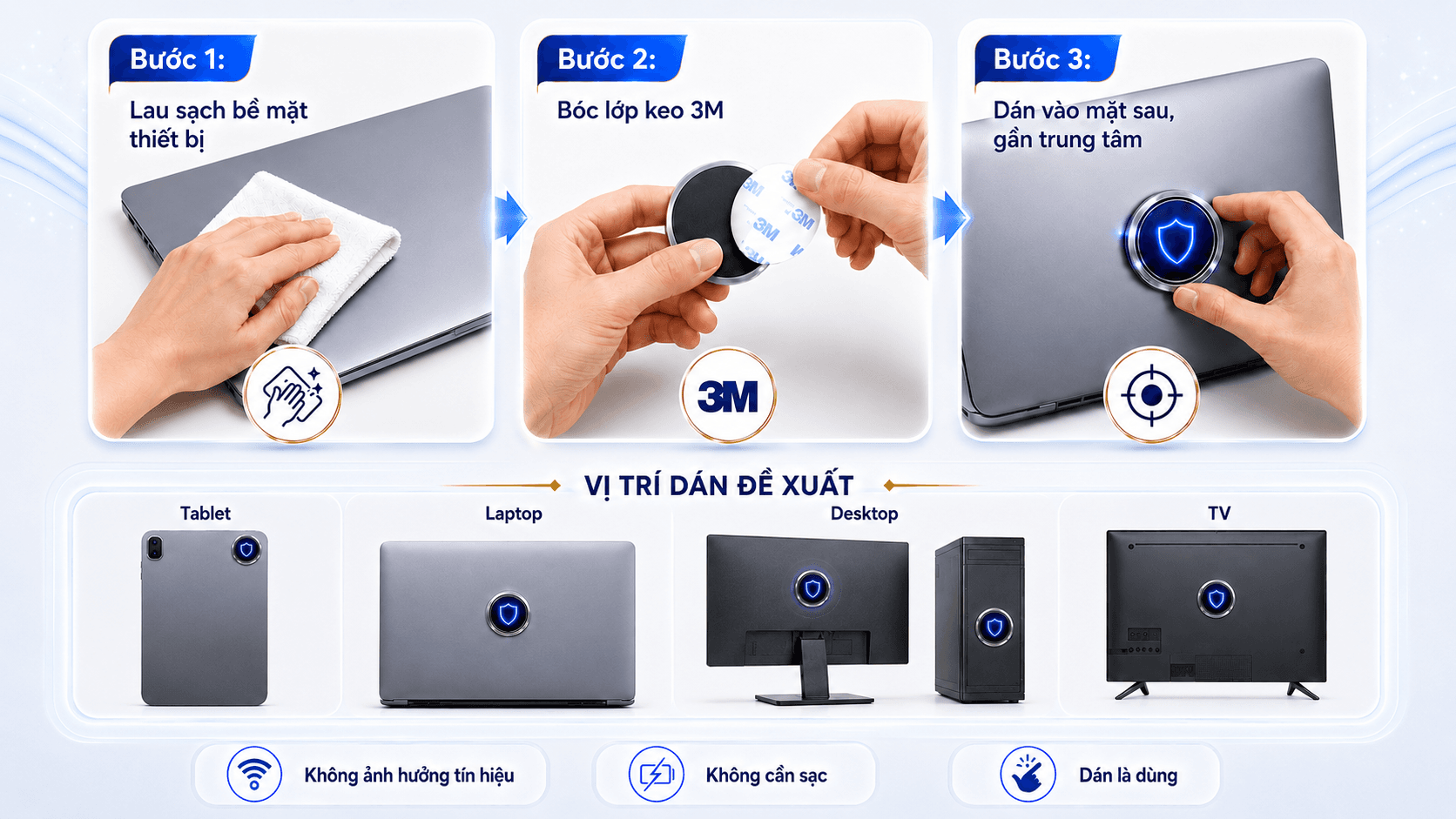Hướng dẫn 3 bước sử dụng và vị trí dán Noteki Core trên tablet, laptop, desktop, TV
